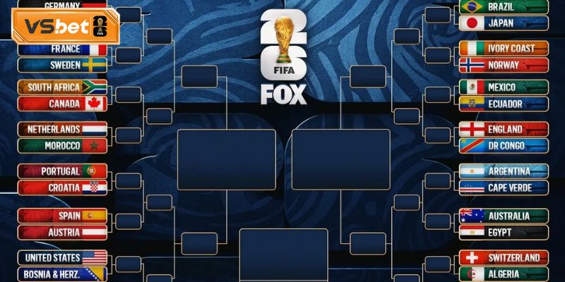 Bán kết World Cup kịch tính đầy khốc liệt