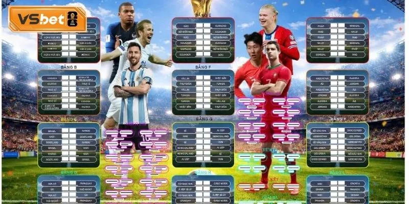 Khung lịch thi đấu World Cup 2026 thời gian phát sóng các trận đấu trực tiếp